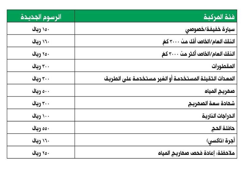 فاحص