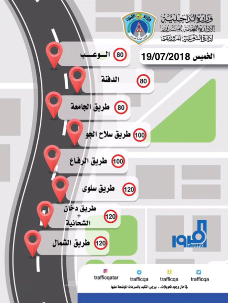 mobile radar